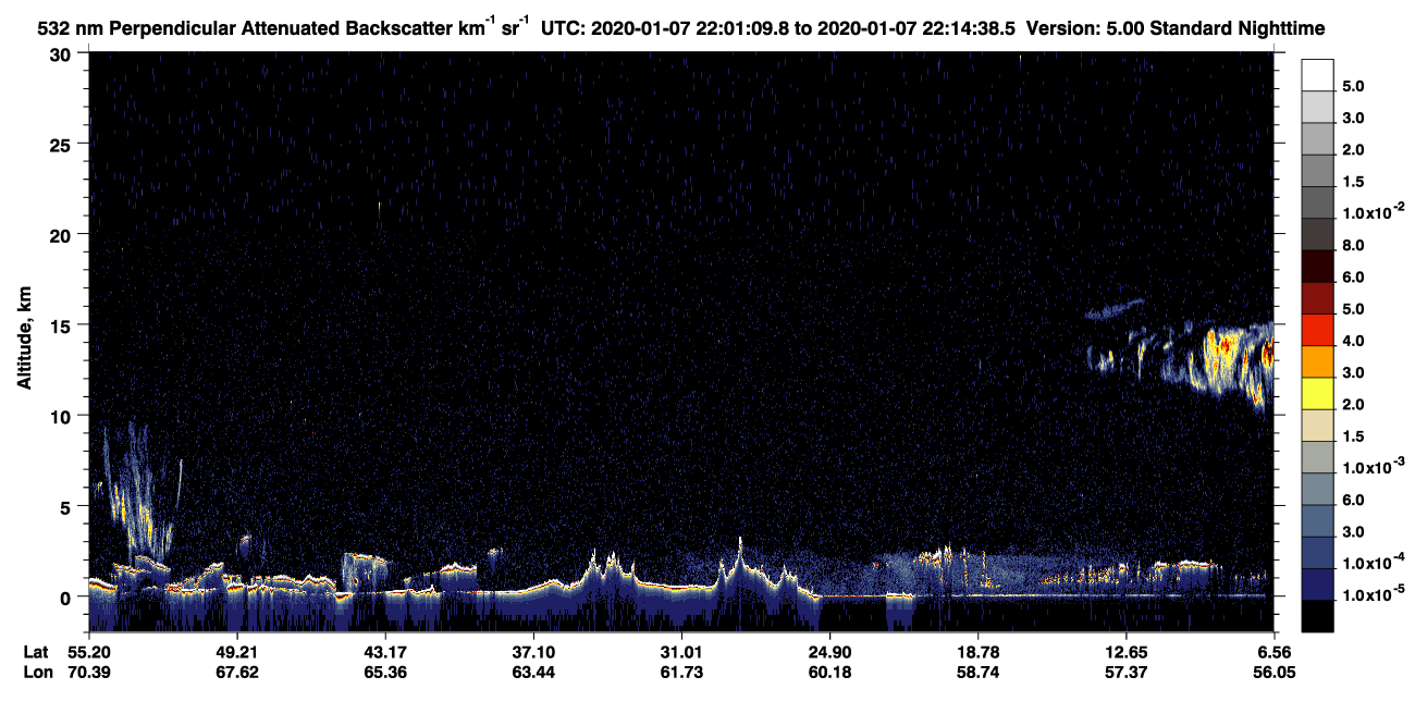 /calipso-imagery/data/BROWSE/production/V5-00/2020-01-07/2020-01-07_21-47-42_V5.00_2_2_CVDcolormap.png image missing