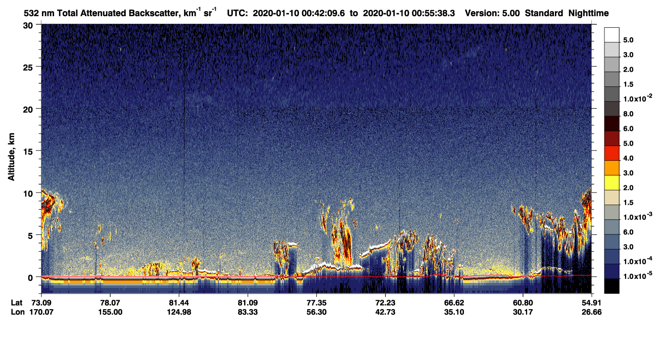 /calipso-imagery/data/BROWSE/production/V5-00/2020-01-10/2020-01-10_00-42-14_V5.00_1_1_CVDcolormap.png image missing