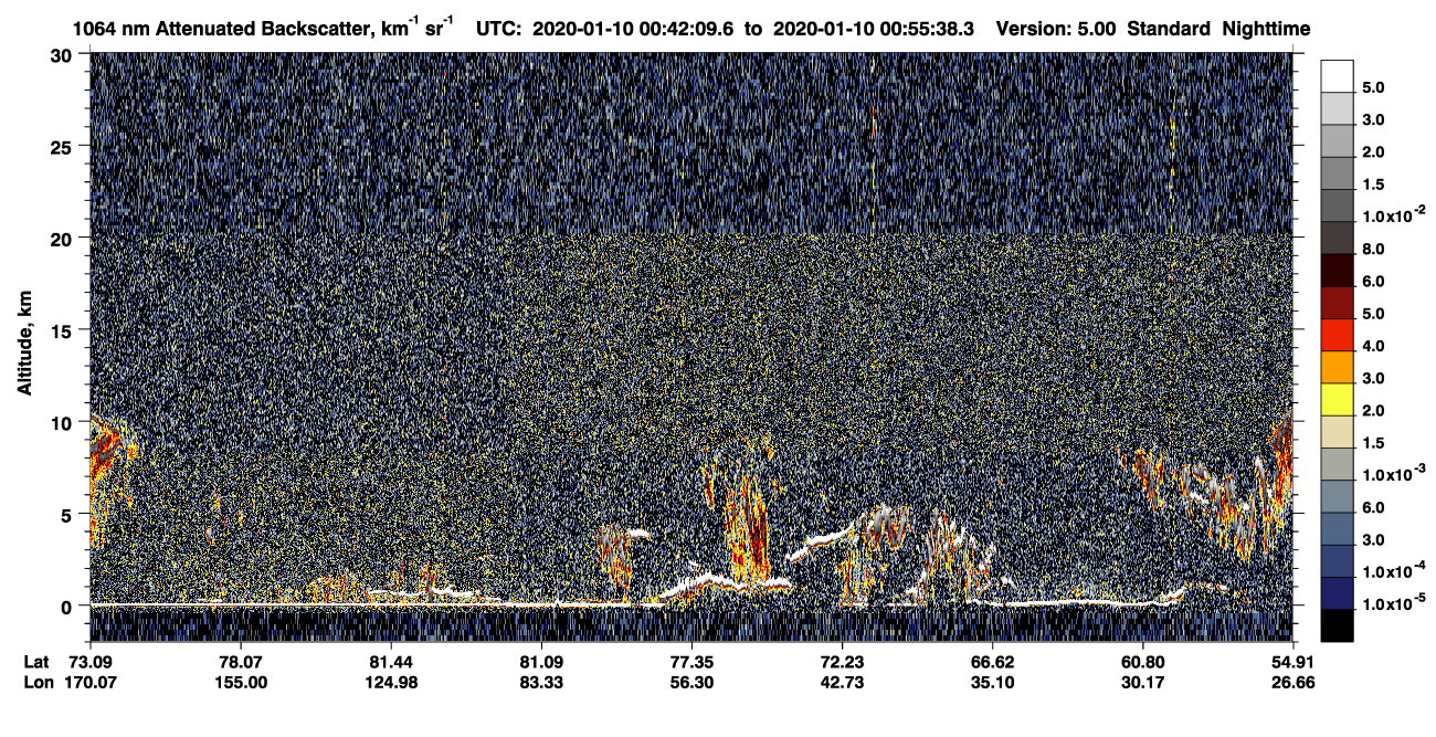 /calipso-imagery/data/BROWSE/production/V5-00/2020-01-10/2020-01-10_00-42-14_V5.00_1_4_CVDcolormap.png image missing