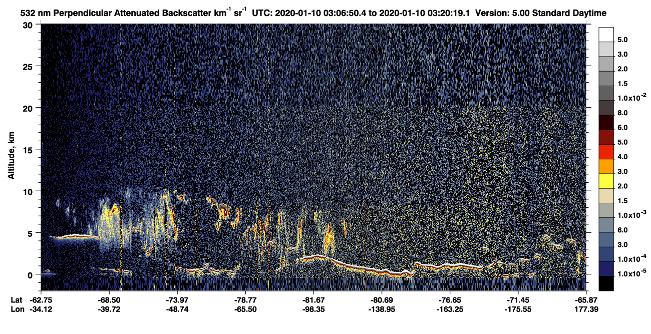 /calipso-imagery/data/BROWSE/production/V5-00/2020-01-10/2020-01-10_03-06-55_V5.00_1_2_CVDcolormap.png image missing
