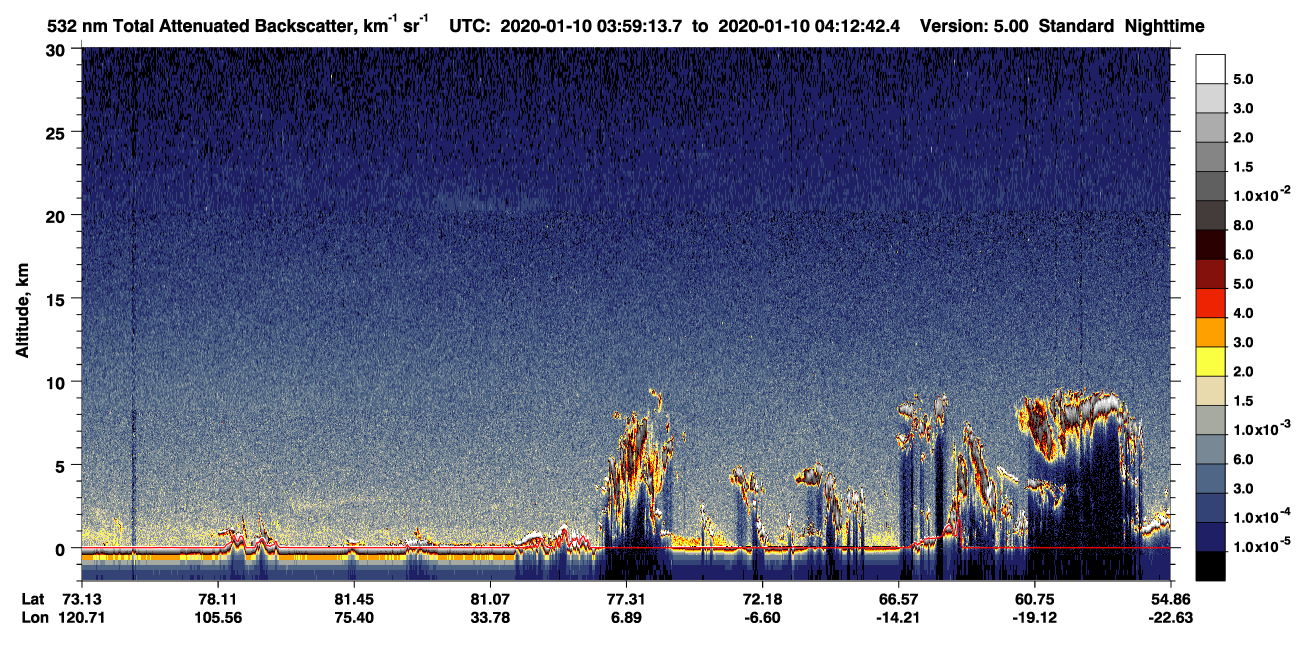 /calipso-imagery/data/BROWSE/production/V5-00/2020-01-10/2020-01-10_03-59-15_V5.00_1_1_CVDcolormap.png image missing