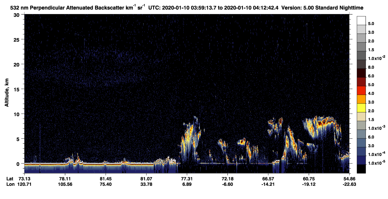 /calipso-imagery/data/BROWSE/production/V5-00/2020-01-10/2020-01-10_03-59-15_V5.00_1_2_CVDcolormap.png image missing