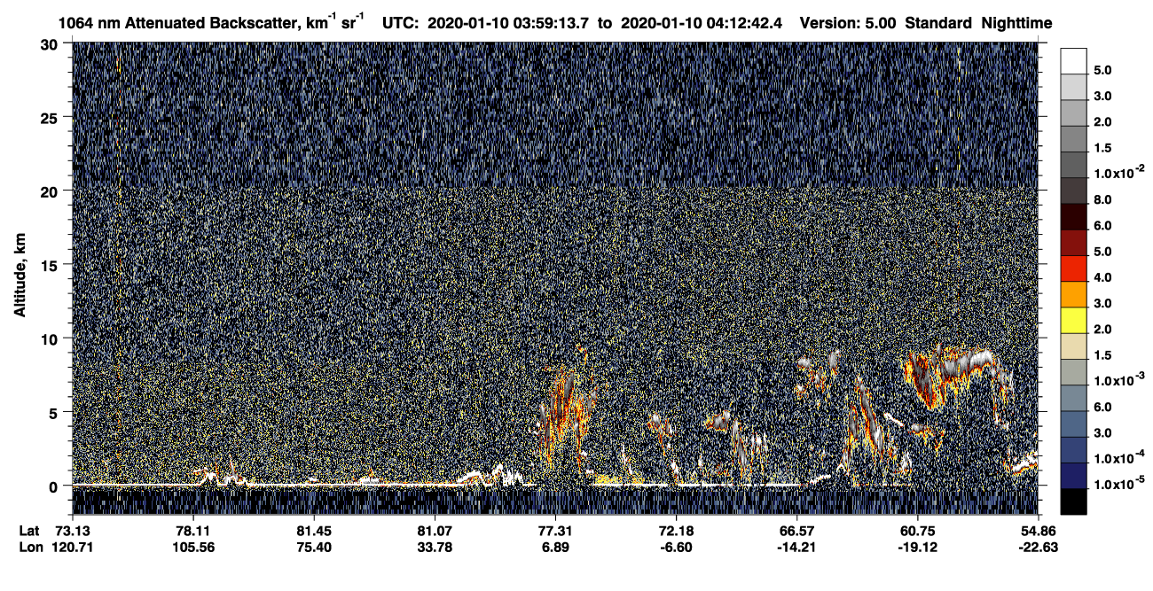 /calipso-imagery/data/BROWSE/production/V5-00/2020-01-10/2020-01-10_03-59-15_V5.00_1_4_CVDcolormap.png image missing