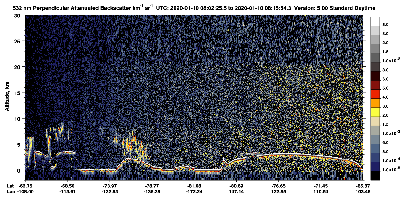 /calipso-imagery/data/BROWSE/production/V5-00/2020-01-10/2020-01-10_08-02-30_V5.00_1_2_CVDcolormap.png image missing
