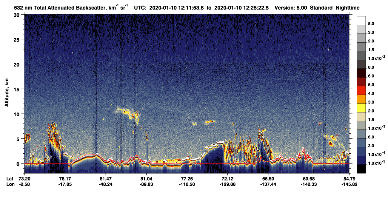 /calipso-imagery/data/BROWSE/production/V5-00/2020-01-10/2020-01-10_12-11-56_V5.00_1_1_CVDcolormap.png image missing