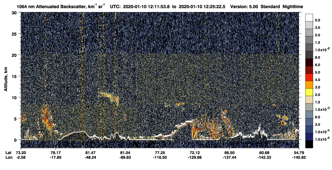 /calipso-imagery/data/BROWSE/production/V5-00/2020-01-10/2020-01-10_12-11-56_V5.00_1_4_CVDcolormap.png image missing