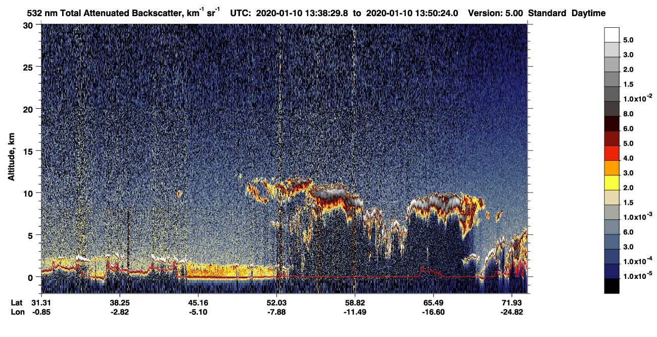 /calipso-imagery/data/BROWSE/production/V5-00/2020-01-10/2020-01-10_12-58-06_V5.00_4_1_CVDcolormap.png image missing