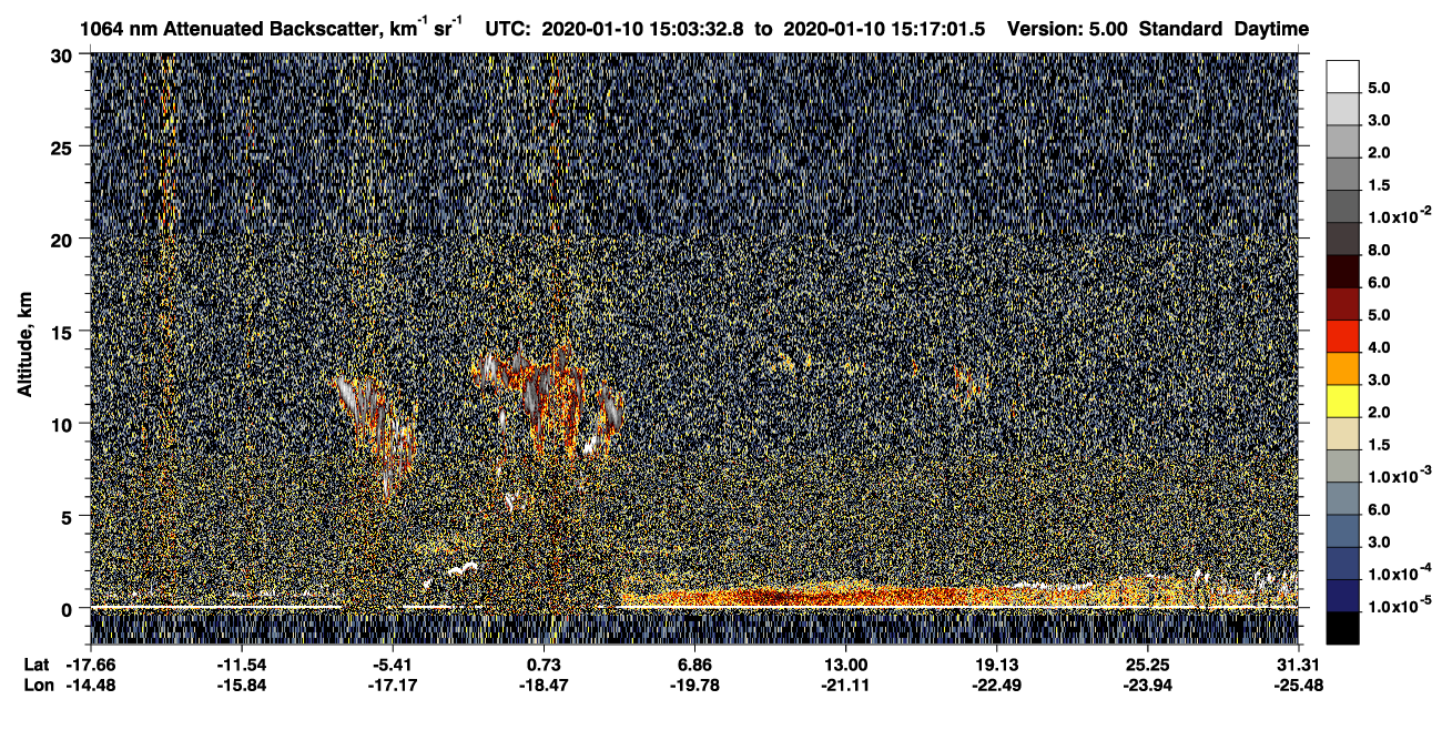 /calipso-imagery/data/BROWSE/production/V5-00/2020-01-10/2020-01-10_14-36-36_V5.00_3_4_CVDcolormap.png image missing