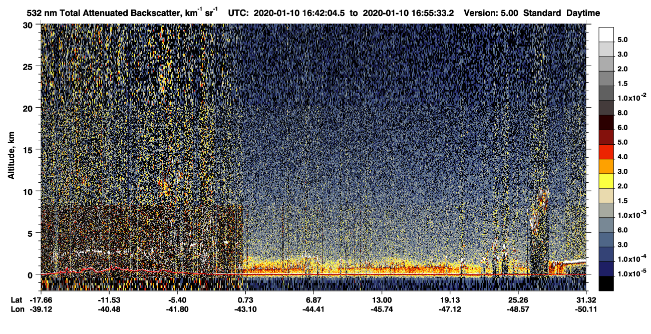 /calipso-imagery/data/BROWSE/production/V5-00/2020-01-10/2020-01-10_16-15-06_V5.00_3_1_CVDcolormap.png image missing