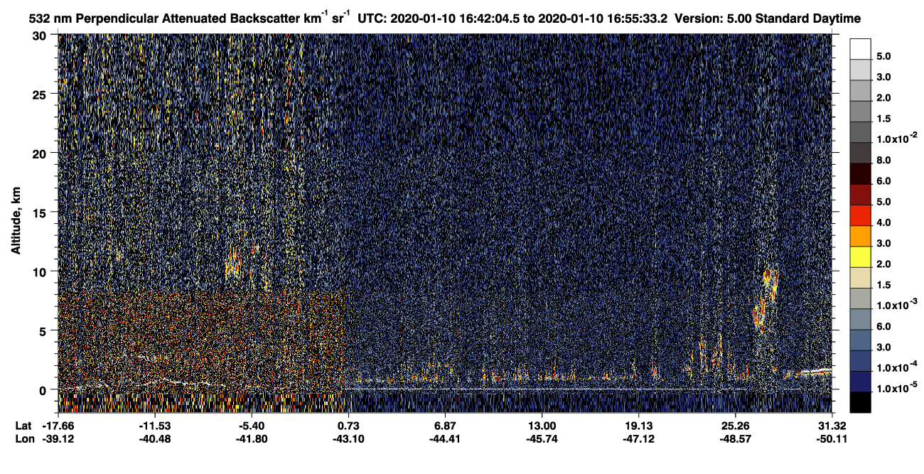 /calipso-imagery/data/BROWSE/production/V5-00/2020-01-10/2020-01-10_16-15-06_V5.00_3_2_CVDcolormap.png image missing