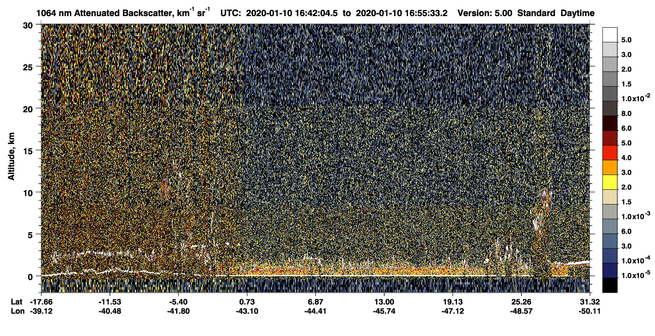 /calipso-imagery/data/BROWSE/production/V5-00/2020-01-10/2020-01-10_16-15-06_V5.00_3_4_CVDcolormap.png image missing