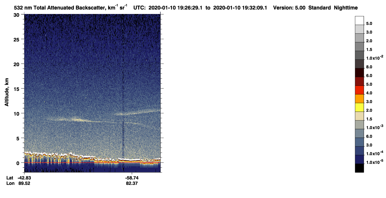 /calipso-imagery/data/BROWSE/production/V5-00/2020-01-10/2020-01-10_18-46-02_V5.00_4_1_CVDcolormap.png image missing