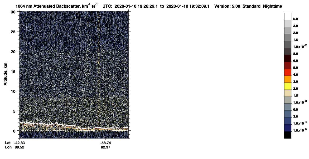 /calipso-imagery/data/BROWSE/production/V5-00/2020-01-10/2020-01-10_18-46-02_V5.00_4_4_CVDcolormap.png image missing