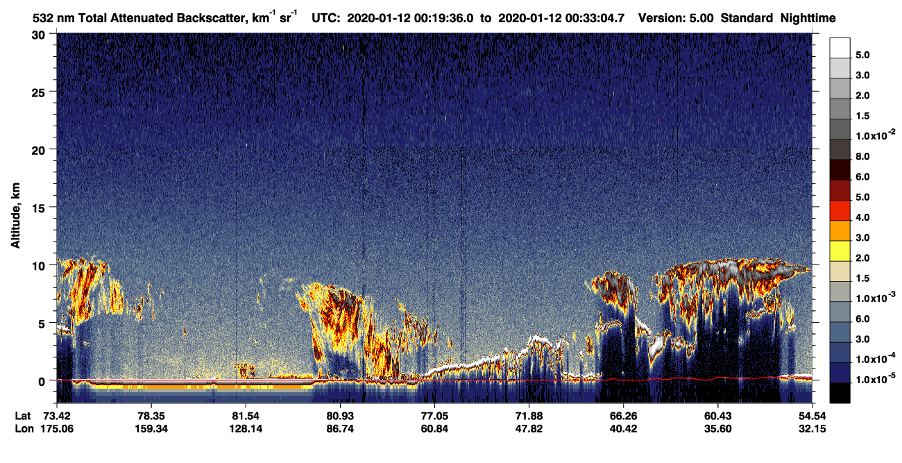 /calipso-imagery/data/BROWSE/production/V5-00/2020-01-12/2020-01-12_00-19-41_V5.00_1_1_CVDcolormap.png image missing