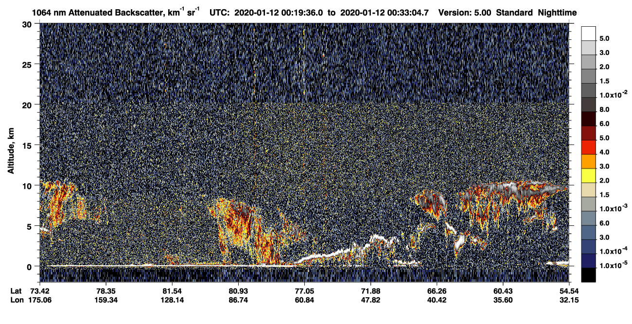 /calipso-imagery/data/BROWSE/production/V5-00/2020-01-12/2020-01-12_00-19-41_V5.00_1_4_CVDcolormap.png image missing