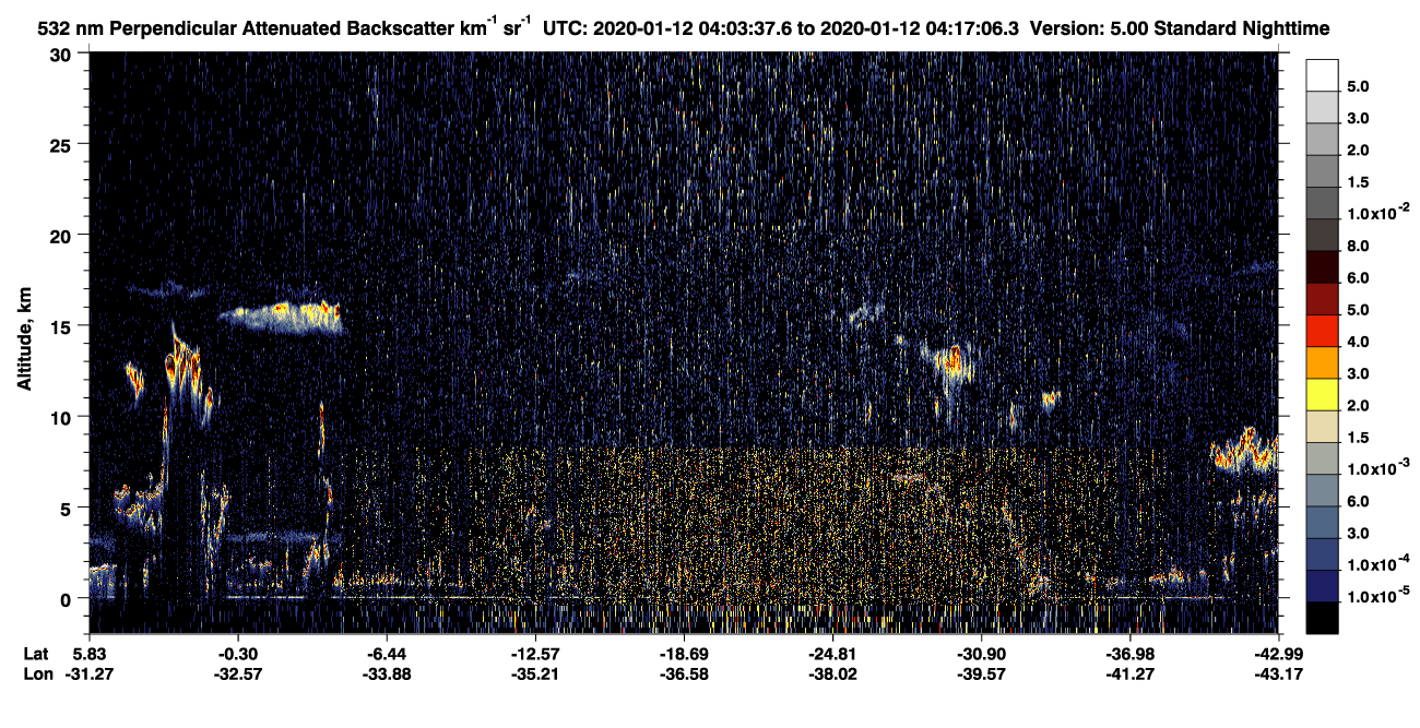 /calipso-imagery/data/BROWSE/production/V5-00/2020-01-12/2020-01-12_03-36-41_V5.00_3_2_CVDcolormap.png image missing