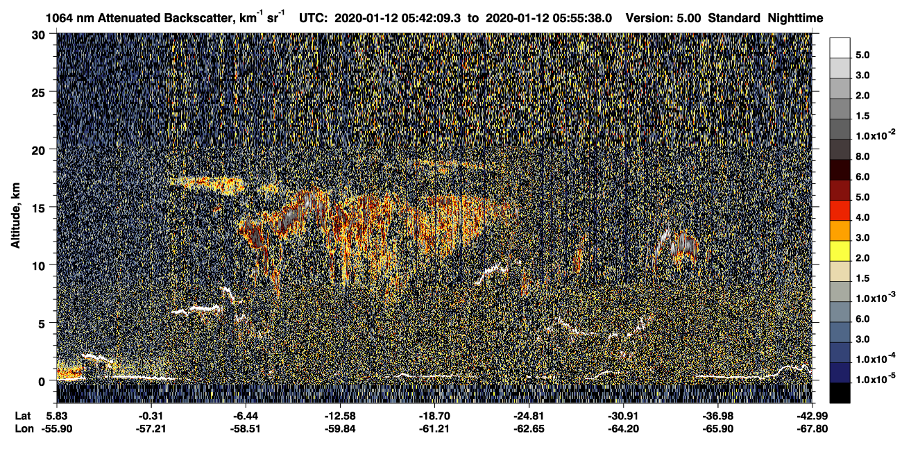 /calipso-imagery/data/BROWSE/production/V5-00/2020-01-12/2020-01-12_05-15-11_V5.00_3_4_CVDcolormap.png image missing