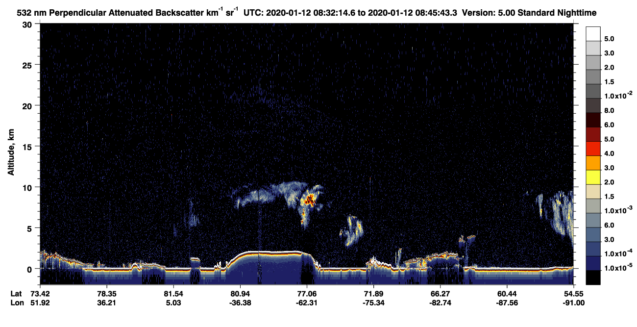 /calipso-imagery/data/BROWSE/production/V5-00/2020-01-12/2020-01-12_08-32-17_V5.00_1_2_CVDcolormap.png image missing