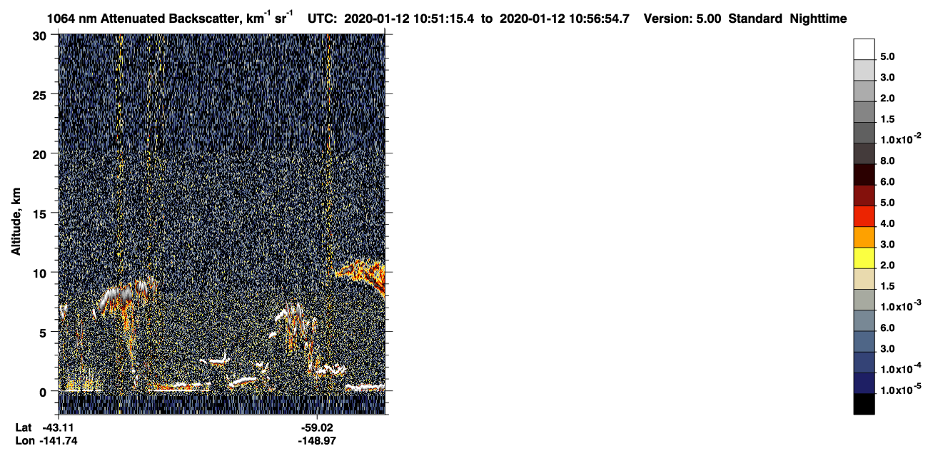 /calipso-imagery/data/BROWSE/production/V5-00/2020-01-12/2020-01-12_10-10-52_V5.00_4_4_CVDcolormap.png image missing