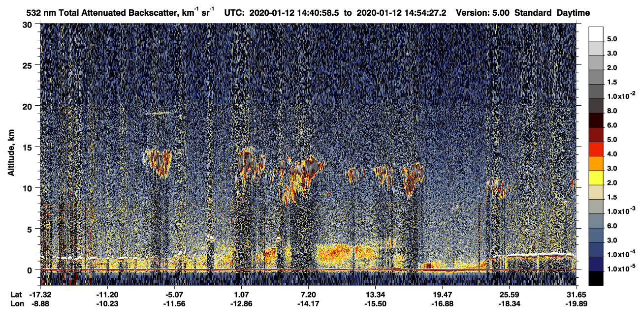 /calipso-imagery/data/BROWSE/production/V5-00/2020-01-12/2020-01-12_14-14-02_V5.00_3_1_CVDcolormap.png image missing