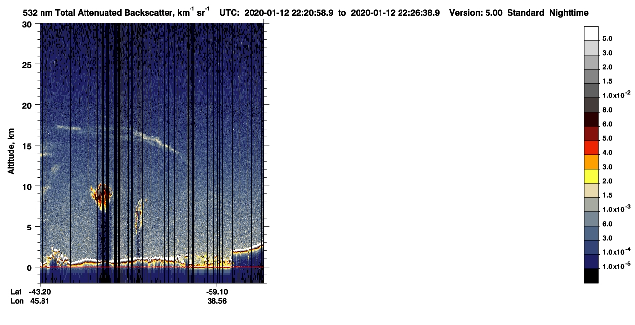 /calipso-imagery/data/BROWSE/production/V5-00/2020-01-12/2020-01-12_21-40-33_V5.00_4_1_CVDcolormap.png image missing