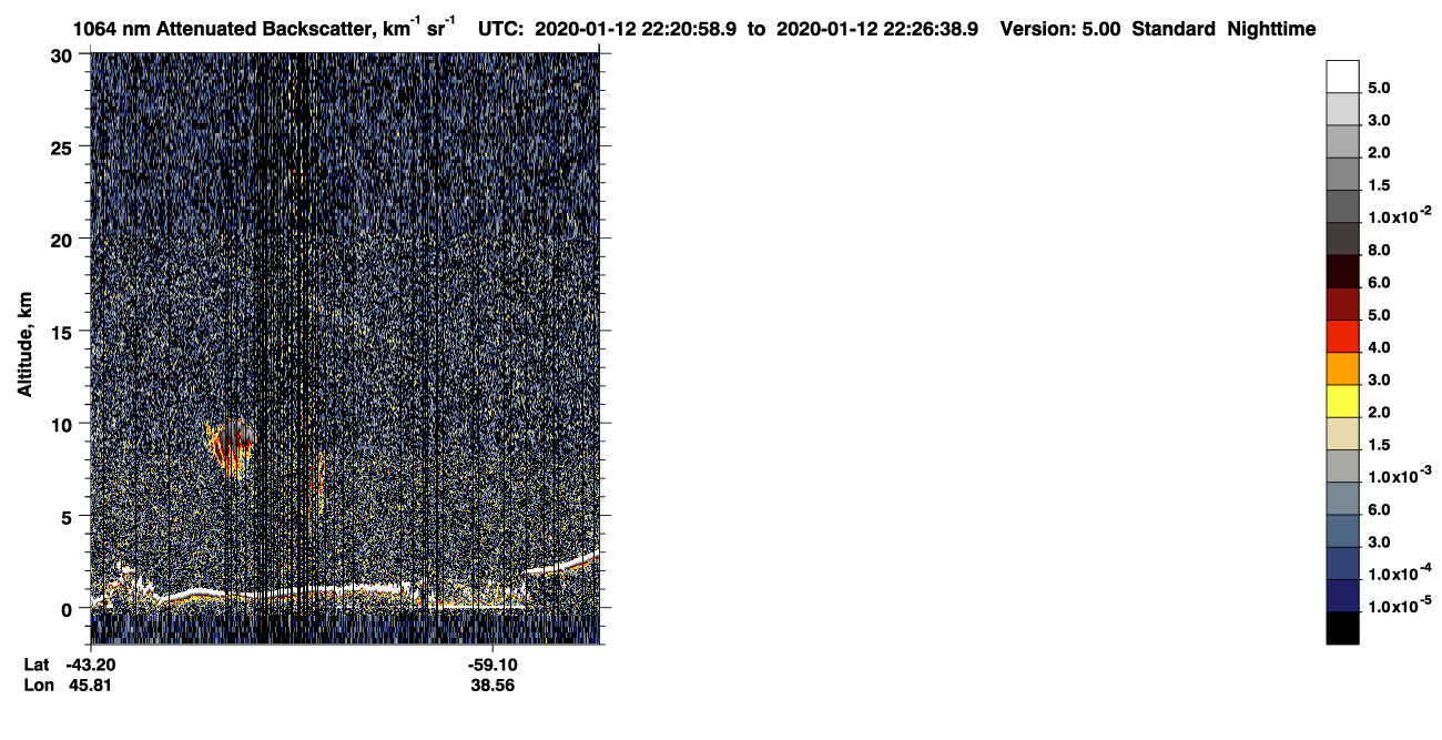 /calipso-imagery/data/BROWSE/production/V5-00/2020-01-12/2020-01-12_21-40-33_V5.00_4_4_CVDcolormap.png image missing