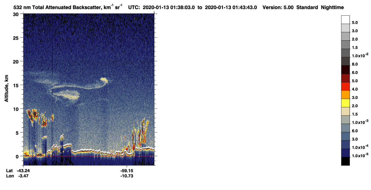 /calipso-imagery/data/BROWSE/production/V5-00/2020-01-13/2020-01-13_00-57-39_V5.00_4_1_CVDcolormap.png image missing