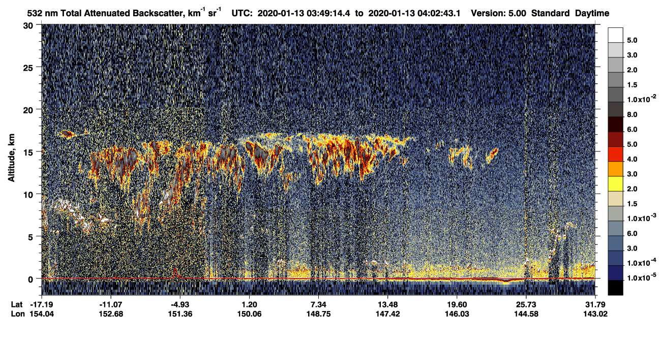 /calipso-imagery/data/BROWSE/production/V5-00/2020-01-13/2020-01-13_03-22-19_V5.00_3_1_CVDcolormap.png image missing