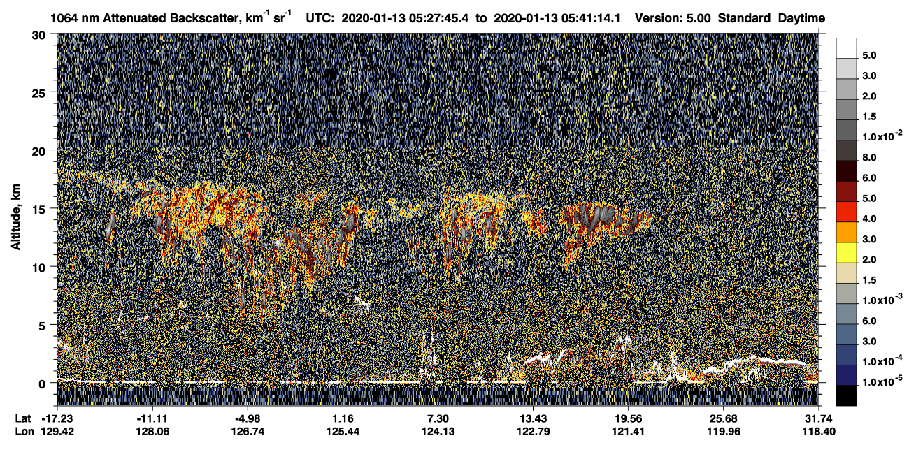 /calipso-imagery/data/BROWSE/production/V5-00/2020-01-13/2020-01-13_05-00-49_V5.00_3_4_CVDcolormap.png image missing
