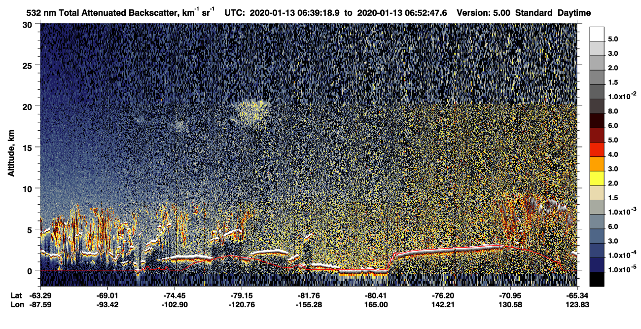 /calipso-imagery/data/BROWSE/production/V5-00/2020-01-13/2020-01-13_06-39-20_V5.00_1_1_CVDcolormap.png image missing