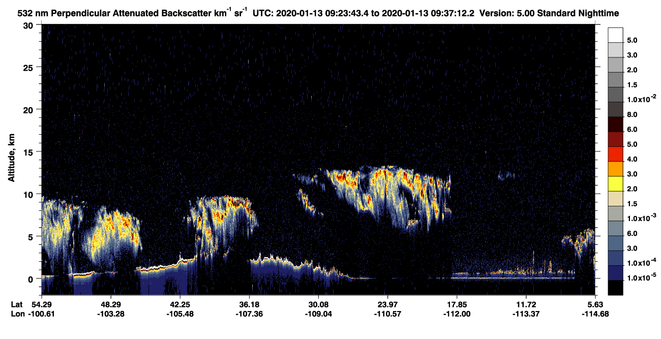 /calipso-imagery/data/BROWSE/production/V5-00/2020-01-13/2020-01-13_09-10-15_V5.00_2_2_CVDcolormap.png image missing