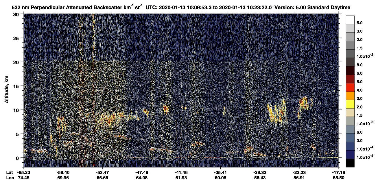 /calipso-imagery/data/BROWSE/production/V5-00/2020-01-13/2020-01-13_09-56-25_V5.00_2_2_CVDcolormap.png image missing