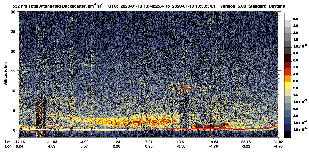 /calipso-imagery/data/BROWSE/production/V5-00/2020-01-13/2020-01-13_13-13-30_V5.00_3_1_CVDcolormap.png image missing