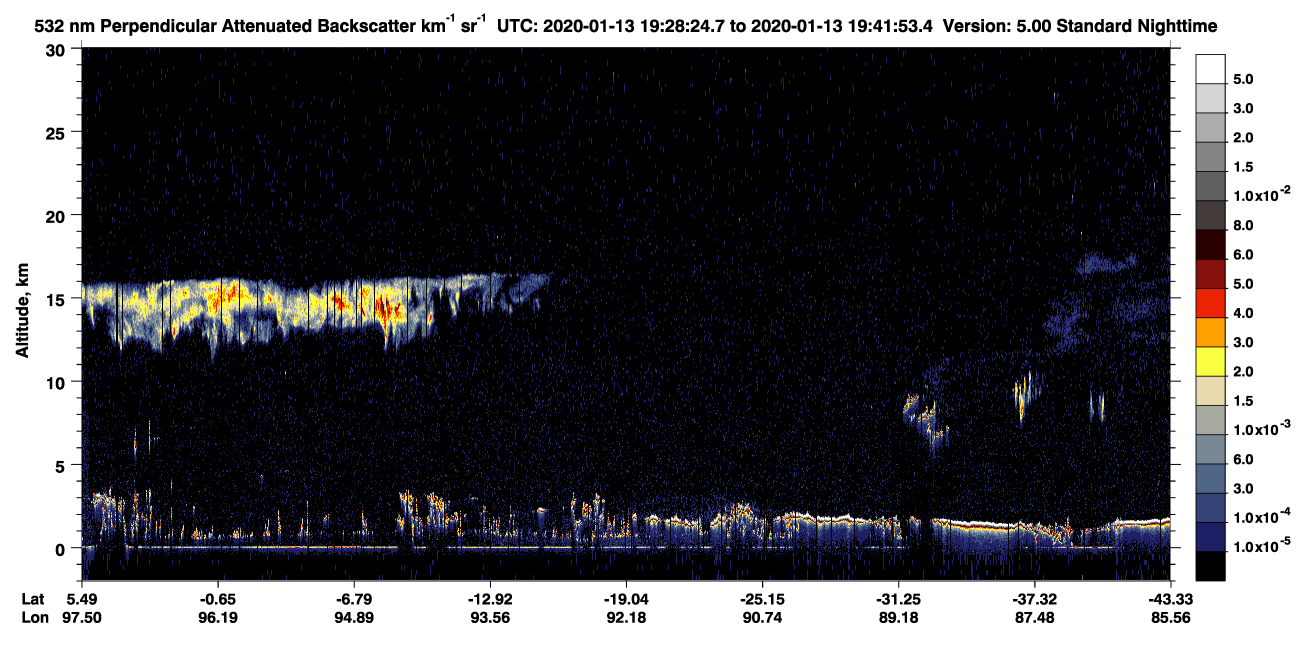 /calipso-imagery/data/BROWSE/production/V5-00/2020-01-13/2020-01-13_19-01-26_V5.00_3_2_CVDcolormap.png image missing
