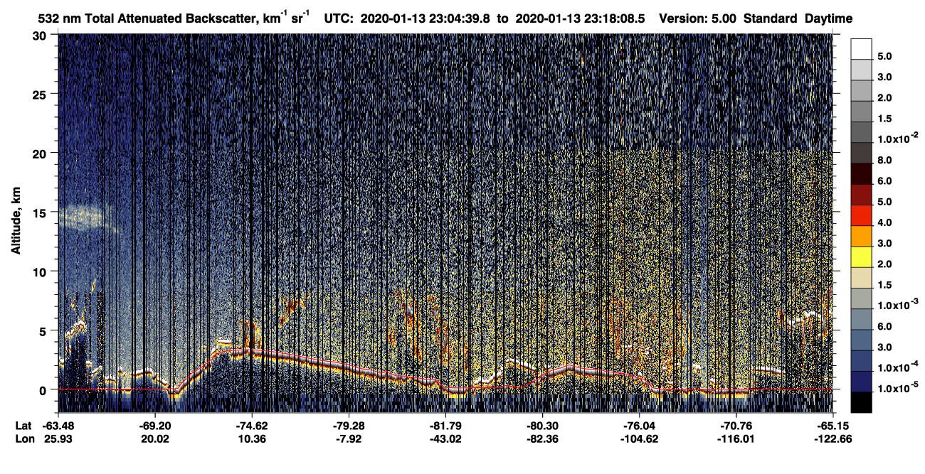 /calipso-imagery/data/BROWSE/production/V5-00/2020-01-13/2020-01-13_23-04-42_V5.00_1_1_CVDcolormap.png image missing