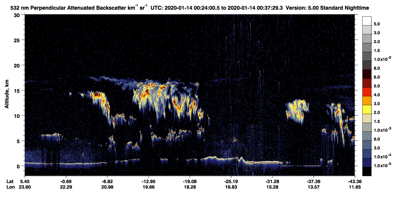 /calipso-imagery/data/BROWSE/production/V5-00/2020-01-13/2020-01-13_23-57-02_V5.00_3_2_CVDcolormap.png image missing