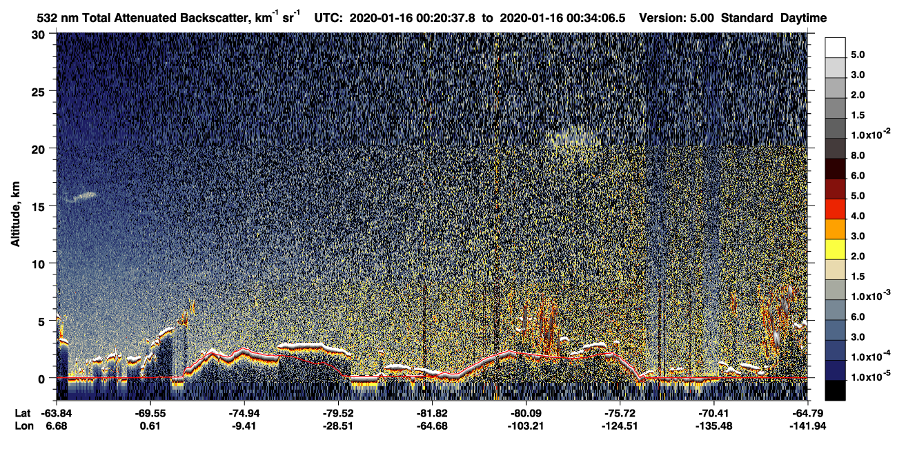 /calipso-imagery/data/BROWSE/production/V5-00/2020-01-16/2020-01-16_00-20-38_V5.00_1_1_CVDcolormap.png image missing