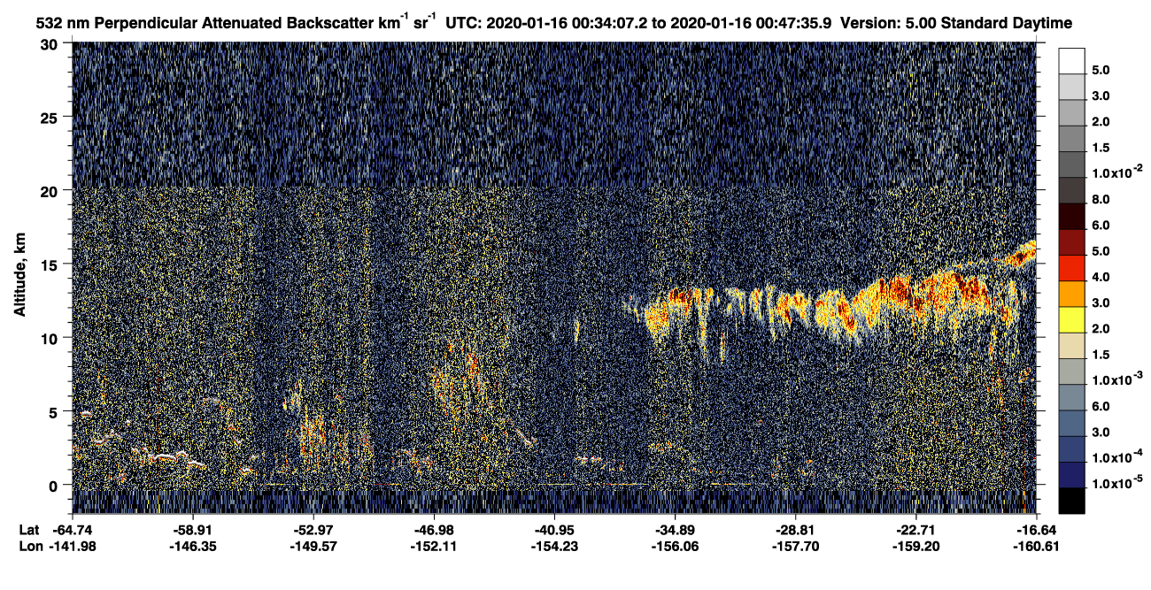 /calipso-imagery/data/BROWSE/production/V5-00/2020-01-16/2020-01-16_00-20-38_V5.00_2_2_CVDcolormap.png image missing