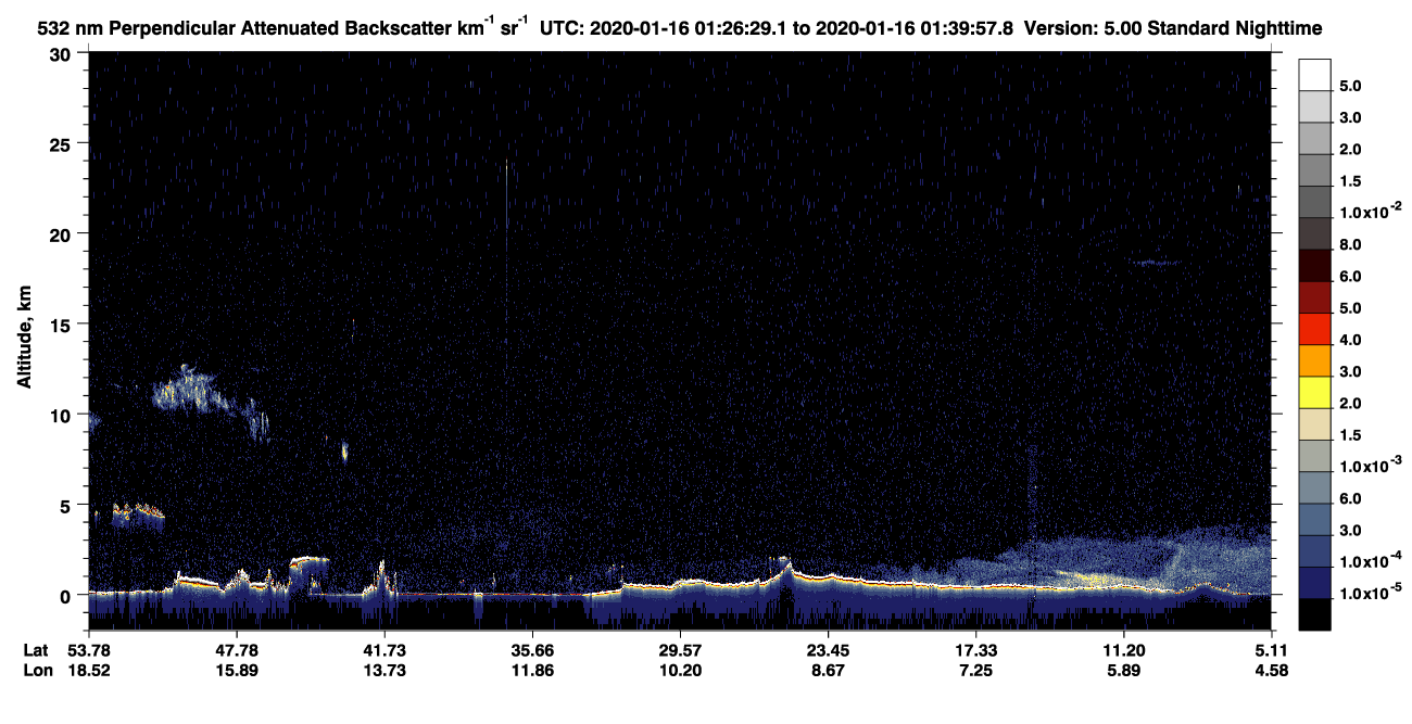 /calipso-imagery/data/BROWSE/production/V5-00/2020-01-16/2020-01-16_01-13-03_V5.00_2_2_CVDcolormap.png image missing