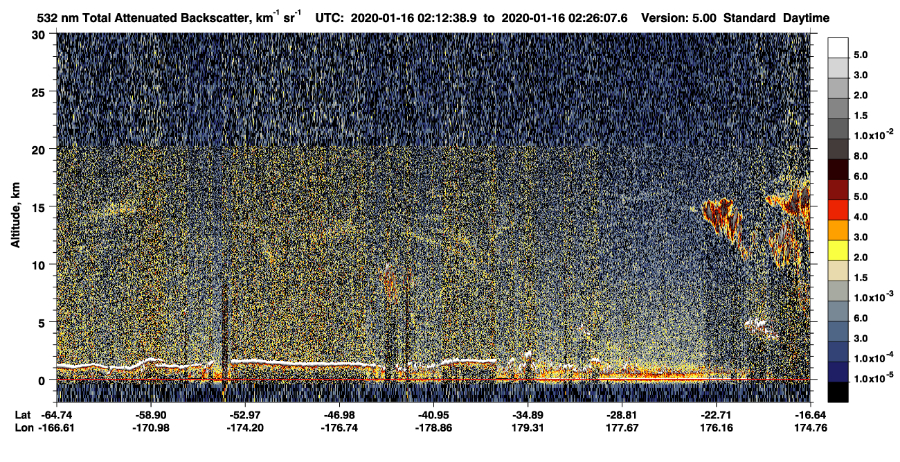 /calipso-imagery/data/BROWSE/production/V5-00/2020-01-16/2020-01-16_01-59-14_V5.00_2_1_CVDcolormap.png image missing