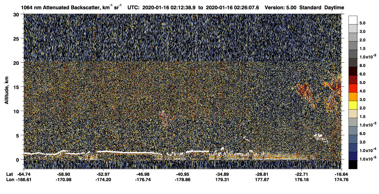 /calipso-imagery/data/BROWSE/production/V5-00/2020-01-16/2020-01-16_01-59-14_V5.00_2_4_CVDcolormap.png image missing