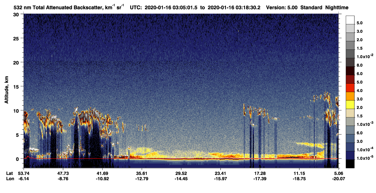 /calipso-imagery/data/BROWSE/production/V5-00/2020-01-16/2020-01-16_02-51-34_V5.00_2_1_CVDcolormap.png image missing