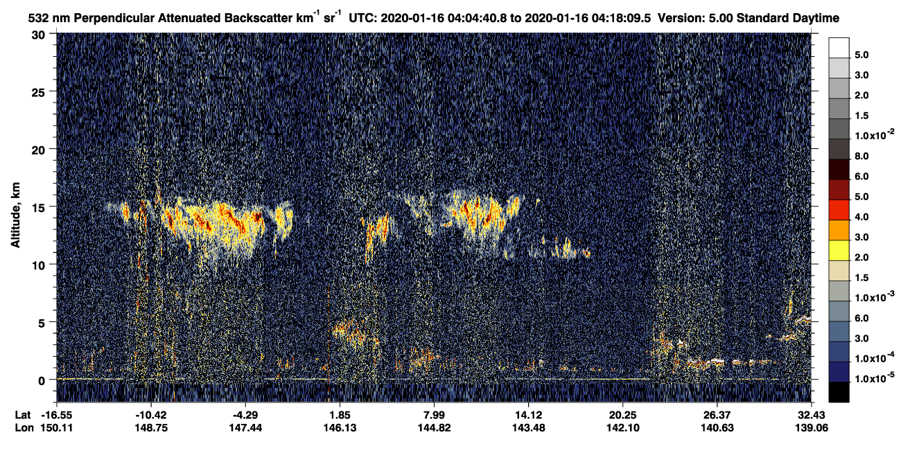 /calipso-imagery/data/BROWSE/production/V5-00/2020-01-16/2020-01-16_03-37-44_V5.00_3_2_CVDcolormap.png image missing