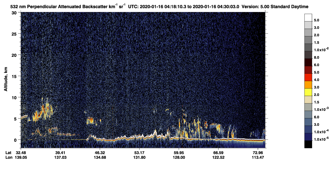 /calipso-imagery/data/BROWSE/production/V5-00/2020-01-16/2020-01-16_03-37-44_V5.00_4_2_CVDcolormap.png image missing