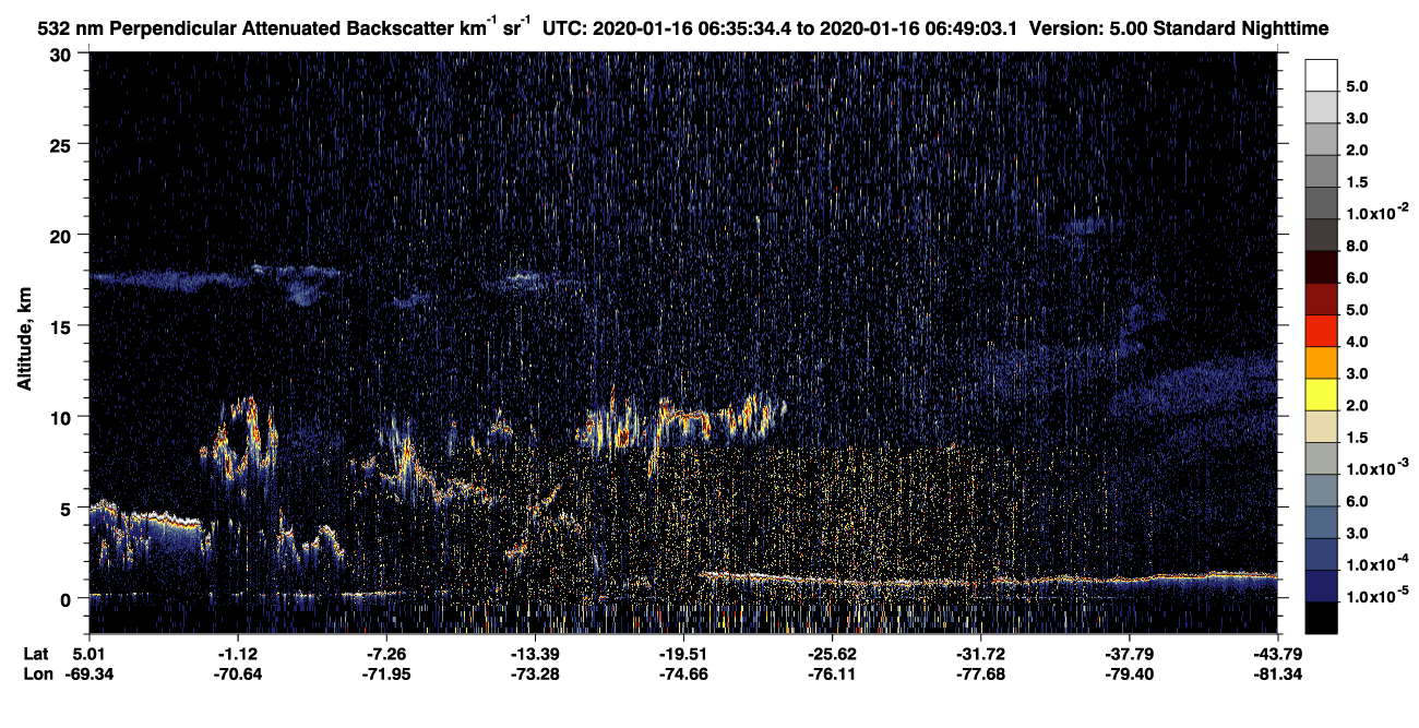 /calipso-imagery/data/BROWSE/production/V5-00/2020-01-16/2020-01-16_06-08-39_V5.00_3_2_CVDcolormap.png image missing