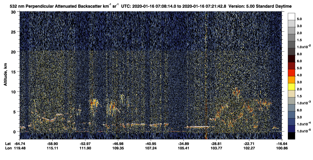 /calipso-imagery/data/BROWSE/production/V5-00/2020-01-16/2020-01-16_06-54-49_V5.00_2_2_CVDcolormap.png image missing
