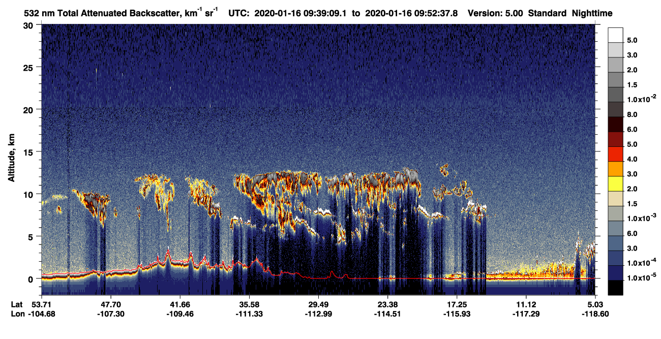 /calipso-imagery/data/BROWSE/production/V5-00/2020-01-16/2020-01-16_09-25-45_V5.00_2_1_CVDcolormap.png image missing