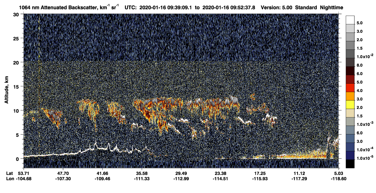 /calipso-imagery/data/BROWSE/production/V5-00/2020-01-16/2020-01-16_09-25-45_V5.00_2_4_CVDcolormap.png image missing