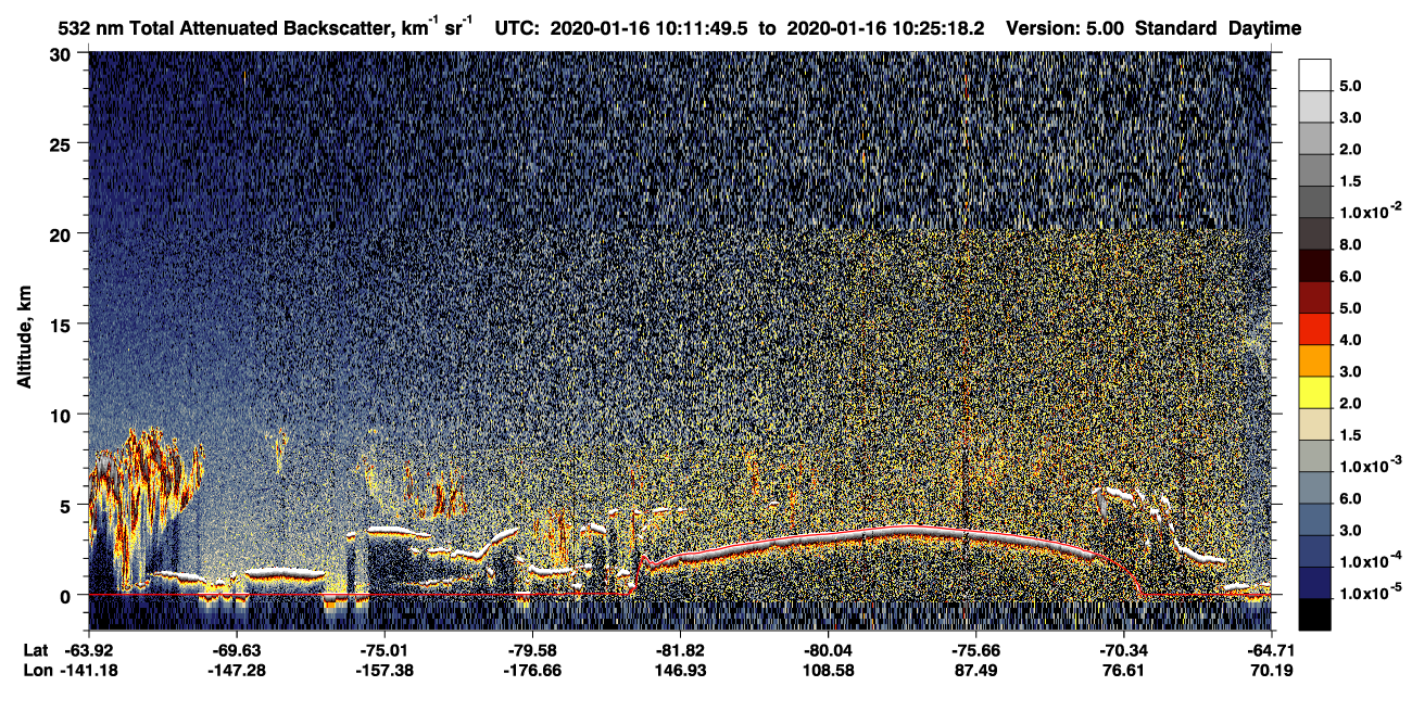 /calipso-imagery/data/BROWSE/production/V5-00/2020-01-16/2020-01-16_10-11-50_V5.00_1_1_CVDcolormap.png image missing