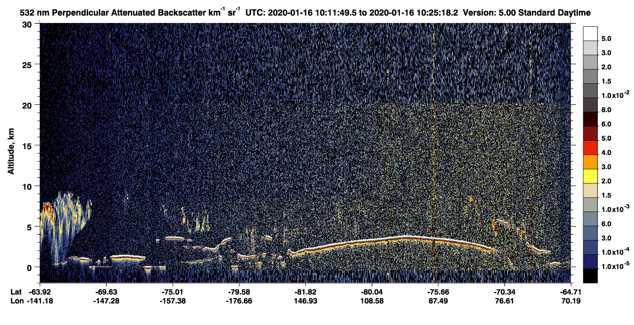 /calipso-imagery/data/BROWSE/production/V5-00/2020-01-16/2020-01-16_10-11-50_V5.00_1_2_CVDcolormap.png image missing
